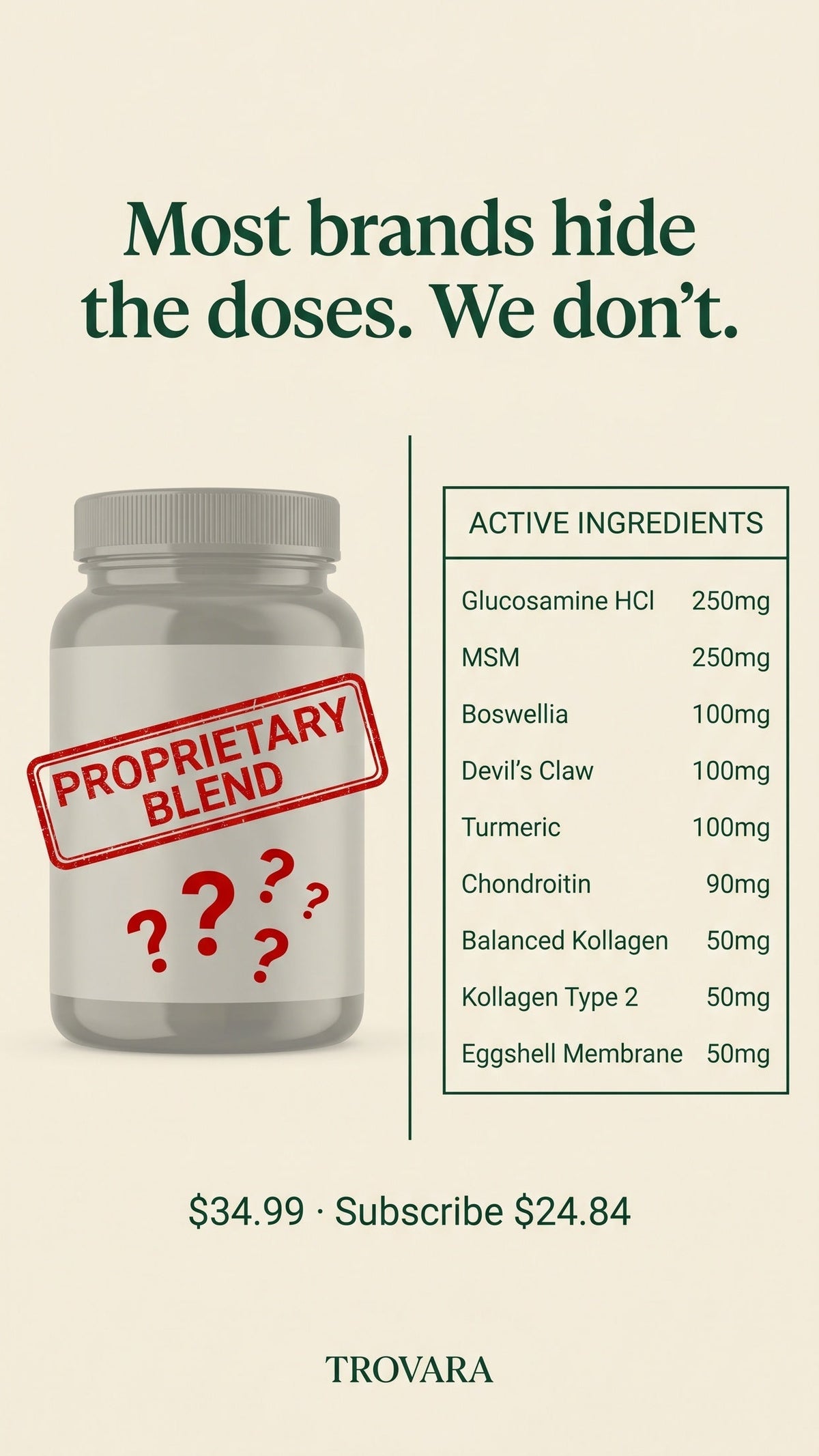 What "Proprietary Blend" Actually Means on a Dog Supplement (And Why We Don't Use One)
